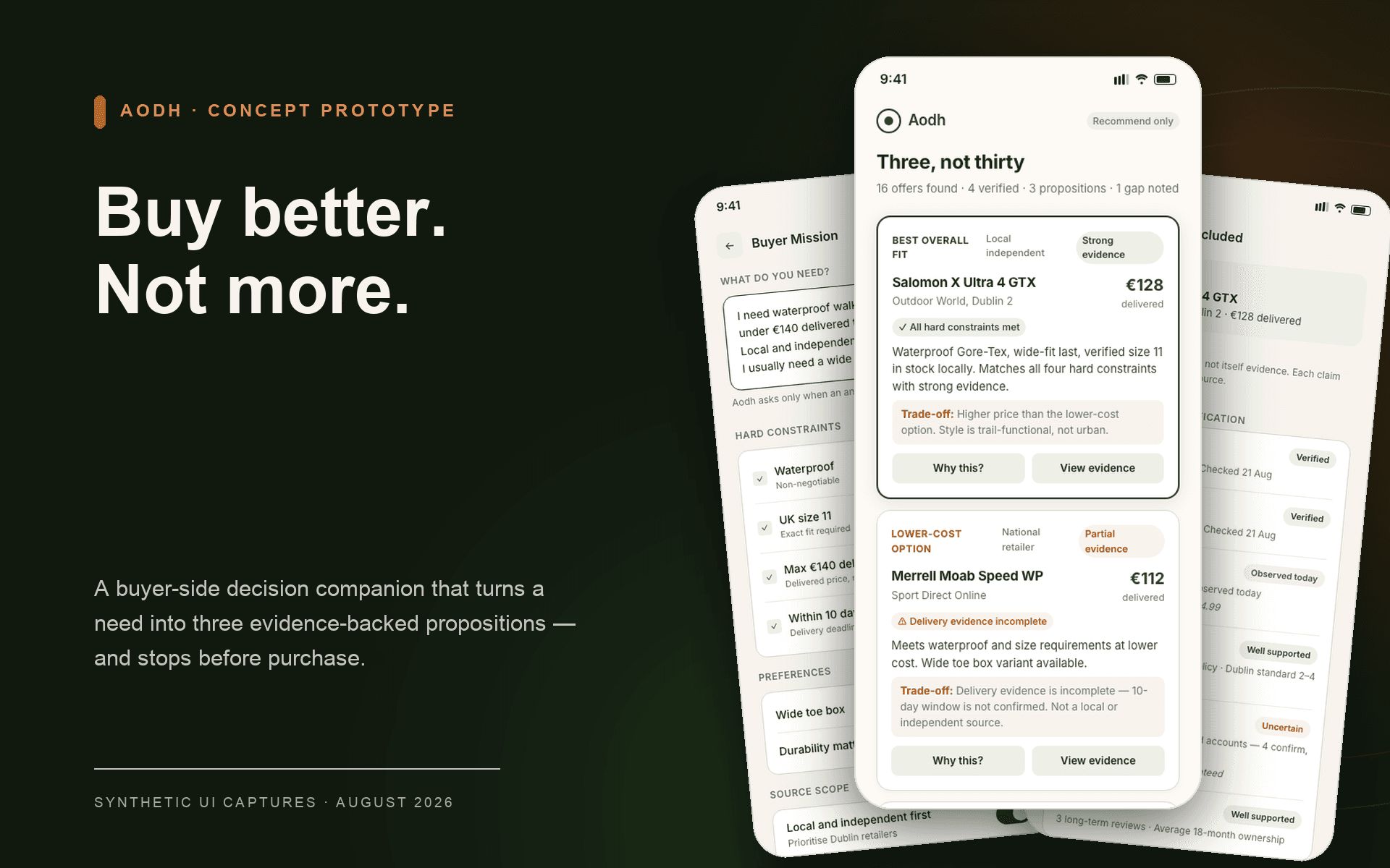 Shopping Aodh concept screens showing evidence-backed propositions, visible trade-offs and claim-level receipts.