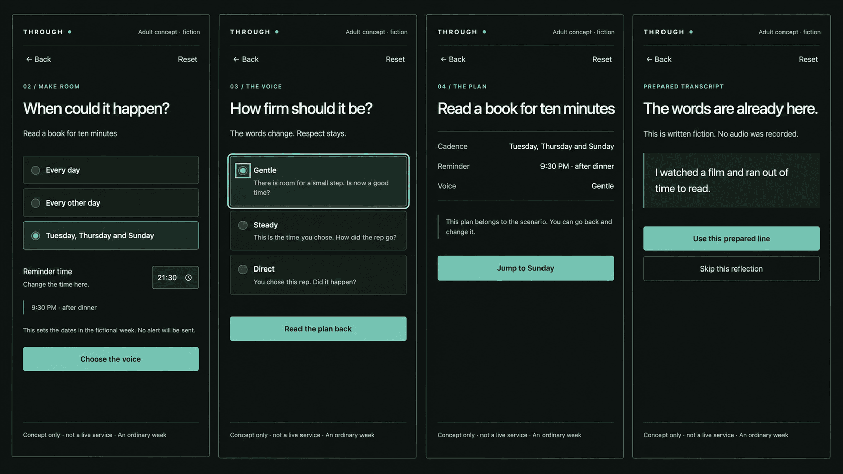 Four Through prototype screens show choosing a cadence, selecting a gentle voice, reviewing a reading plan and using a prepared fictional reflection.