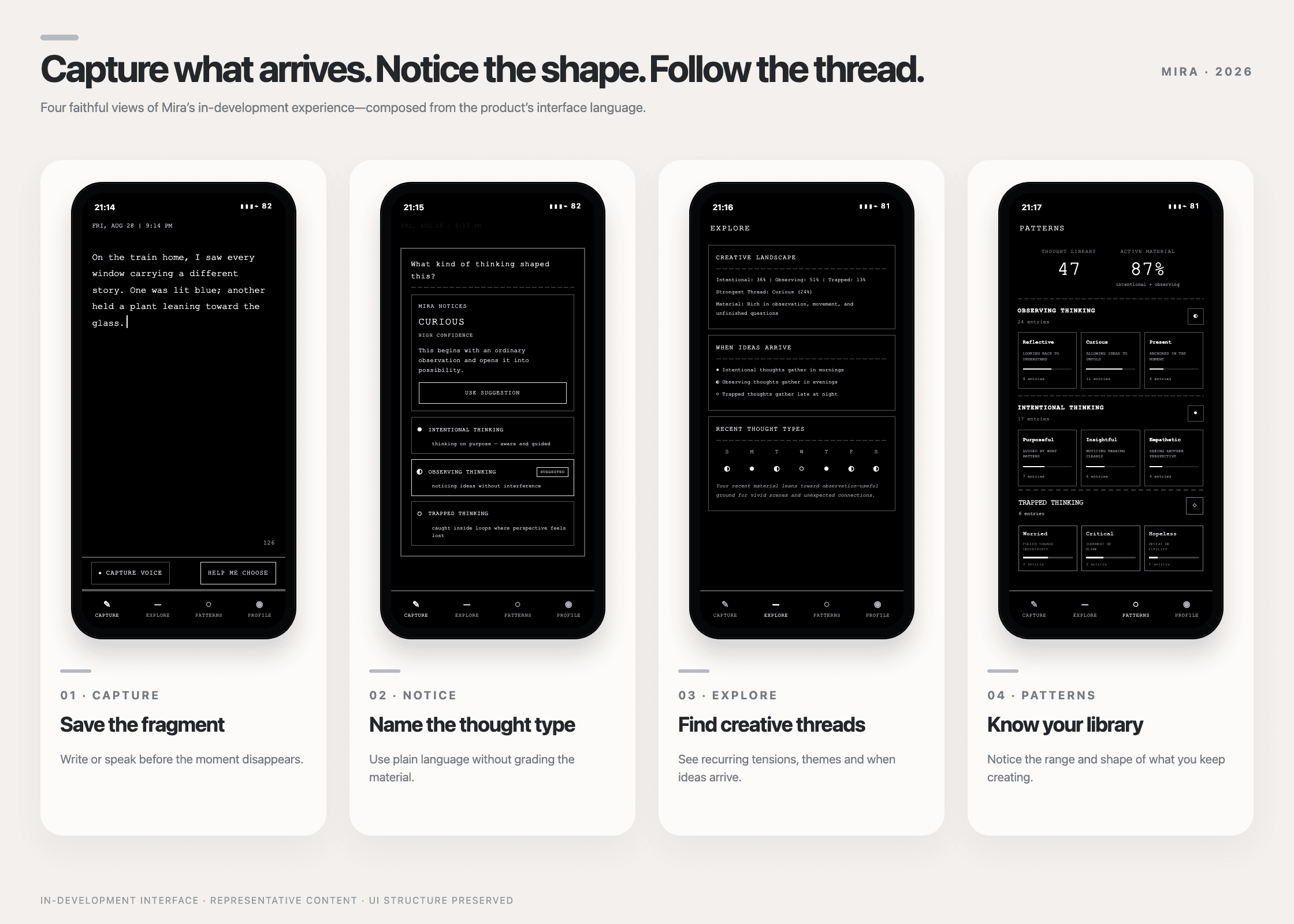 Four Mira screens showing capture, thought-type noticing, creative exploration and a private pattern library.