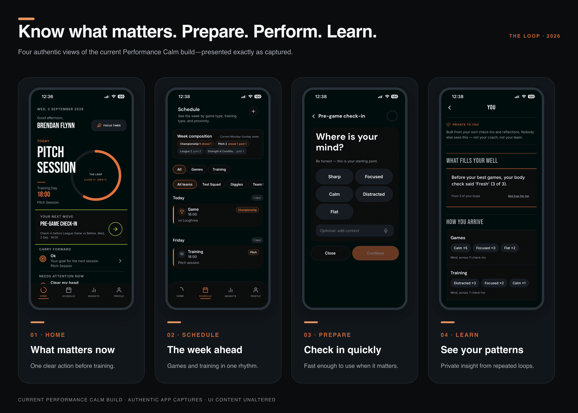 Four current screens from The Loop beta showing Home, Schedule, a pre-training check-in and private personal patterns.